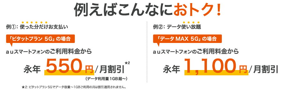 Auスマートバリュー ひかりで繋がるテレビ インターネット 電話 4k放送もtokaiケーブルネットワークにお任せ