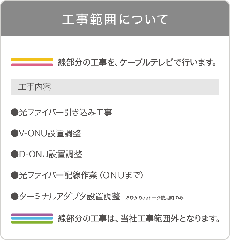 工事のご案内 ひかりで繋がるテレビ インターネット 電話 4k放送もtokaiケーブルネットワークにお任せ