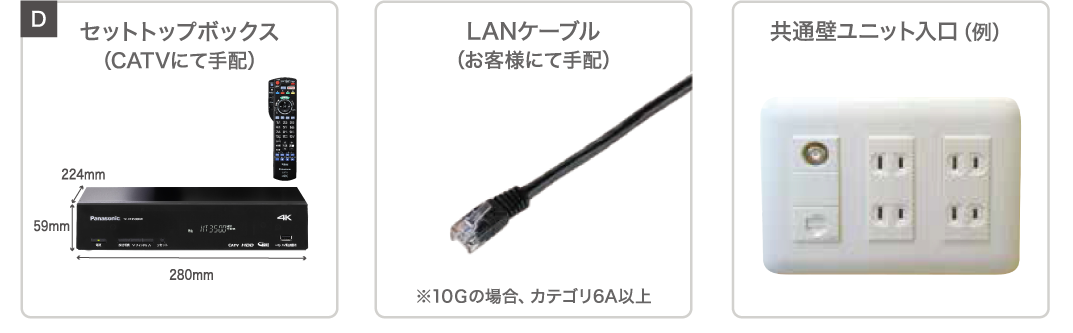 工事のご案内 ひかりで繋がるテレビ インターネット 電話 4k放送もtokaiケーブルネットワークにお任せ